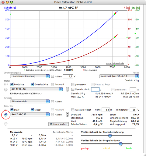 Propeller graph