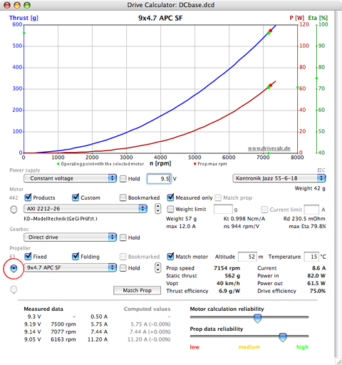 Propeller graph